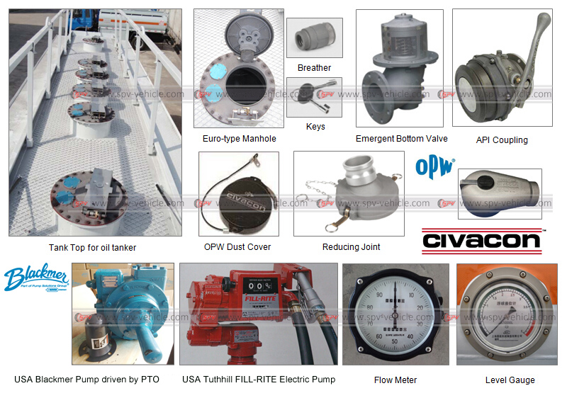Parts for Fuel Tanker Truck 01 Parts for Fuel Tanker Truck 01